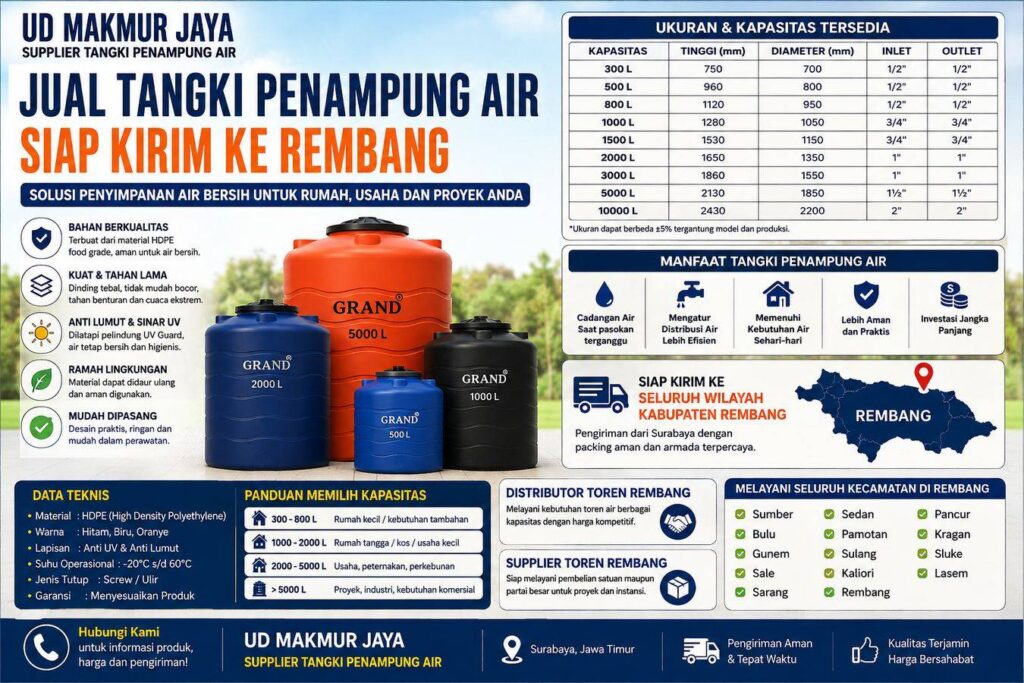 Jual Tangki Penampung Air Rembang Dari Distributor UD Makmur Jaya